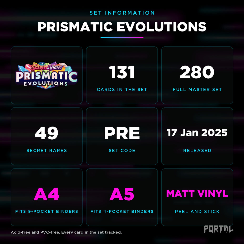 Pokemon Prismatic Evolutions master set checklist kit, set information, Portal TCG
