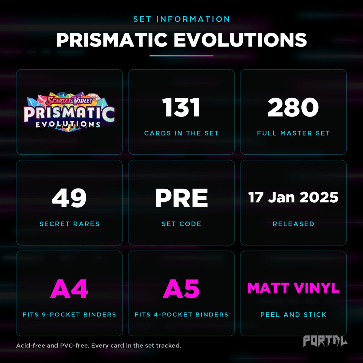 Pokemon Prismatic Evolutions master set checklist kit, set information, Portal TCG
