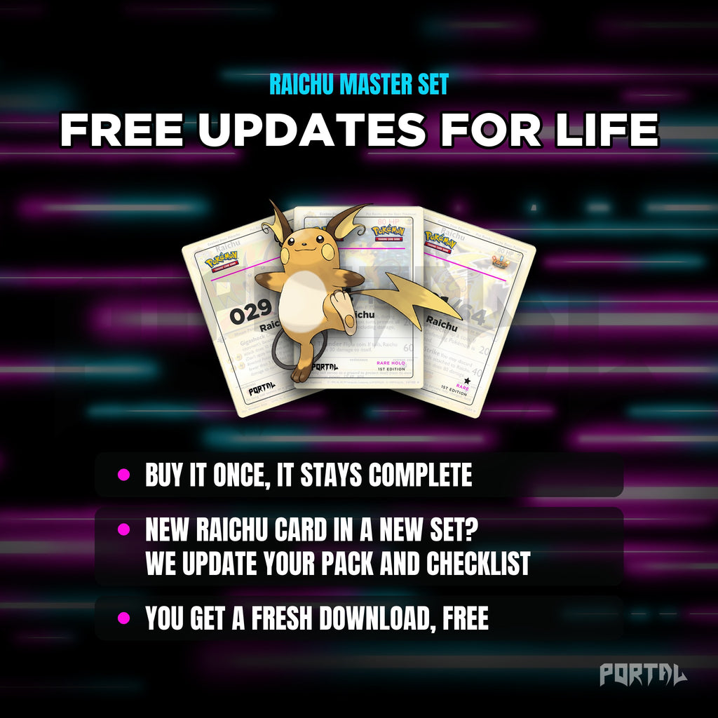 Raichu placeholders: free updates for life