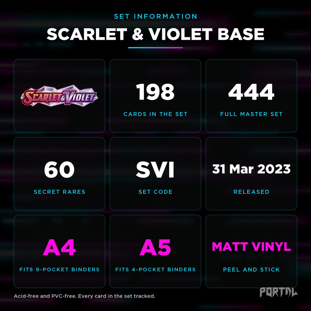 Pokemon Scarlet & Violet Base master set checklist kit, set information, Portal TCG