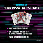 Scizor placeholders: free updates for life