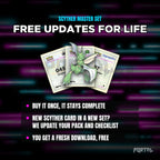 Scyther placeholders: free updates for life