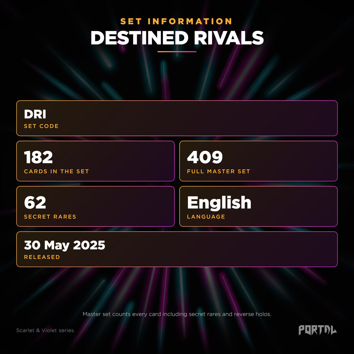 Destined Rivals English Pokemon booster box, set information: set code DRI, 182 cards, 409 card master set, 62 secret rares