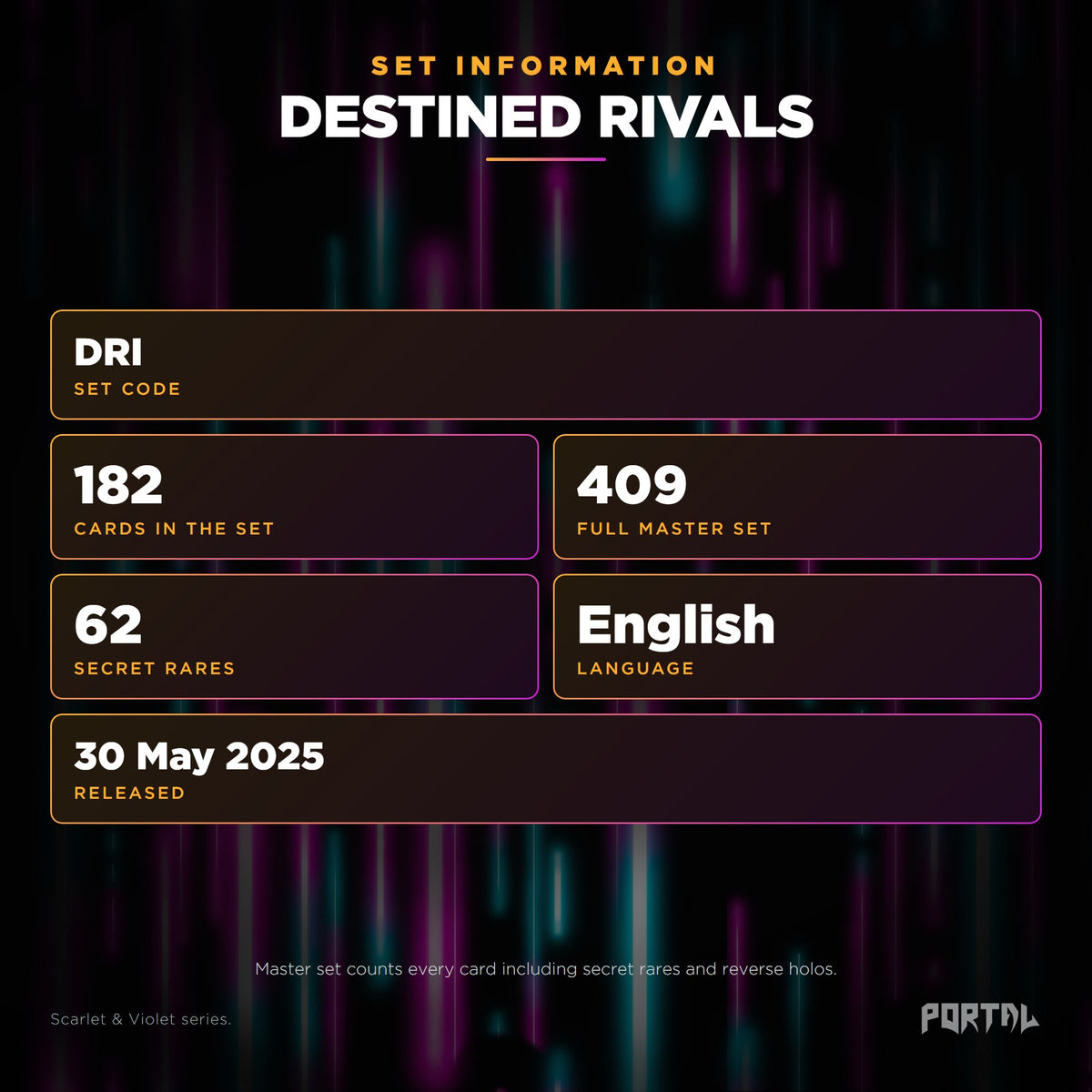 Destined Rivals English Pokemon booster pack, set information: set code DRI, 182 cards, 409 card master set, 62 secret rares