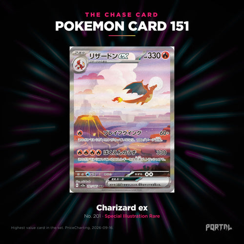 Pokemon Card 151 Japanese Pokemon booster box, chase card: Charizard ex number 201, Special Illustration Rare
