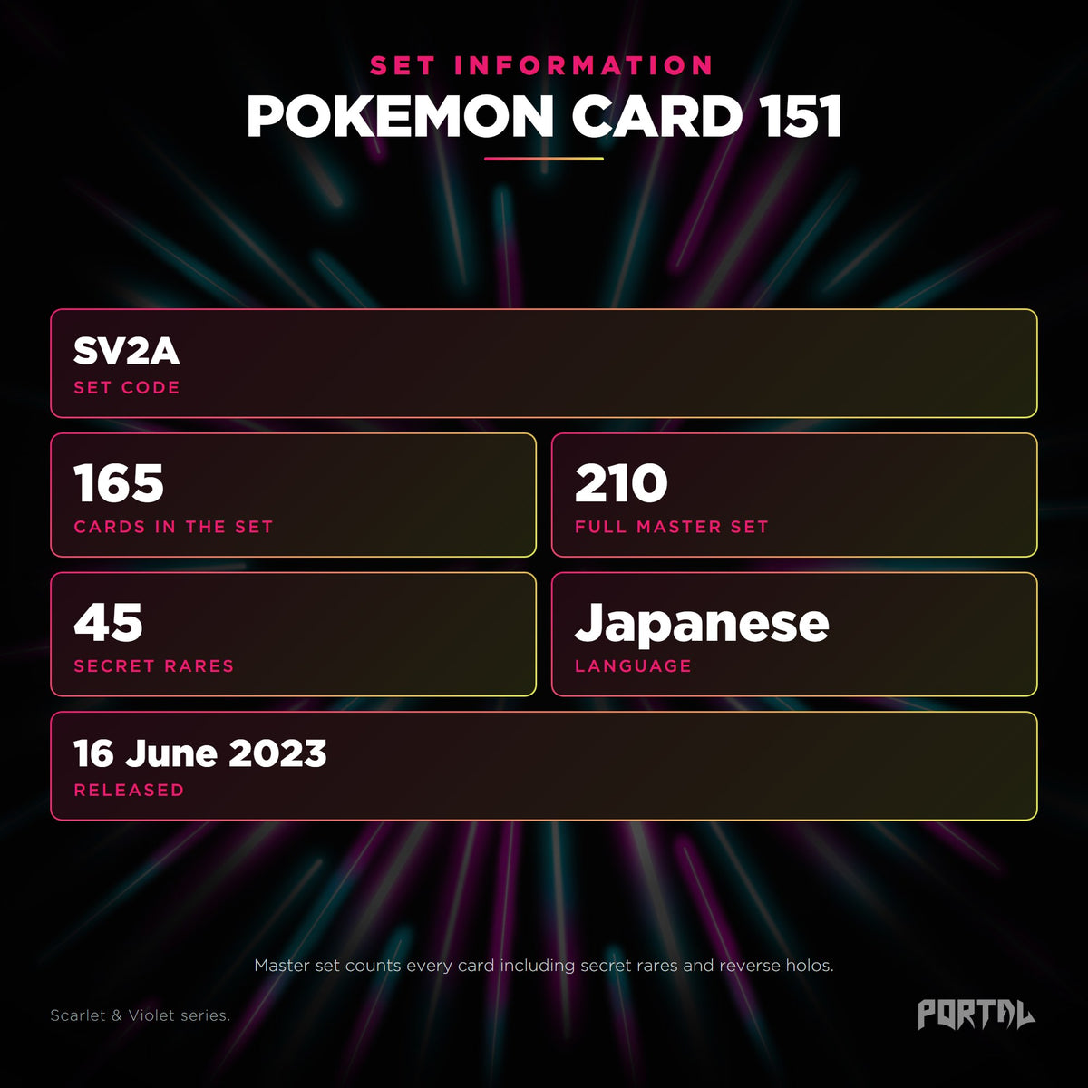 Pokemon Card 151 Japanese Pokemon booster box, set information: set code SV2A, 165 cards, 210 card master set, 45 secret rares