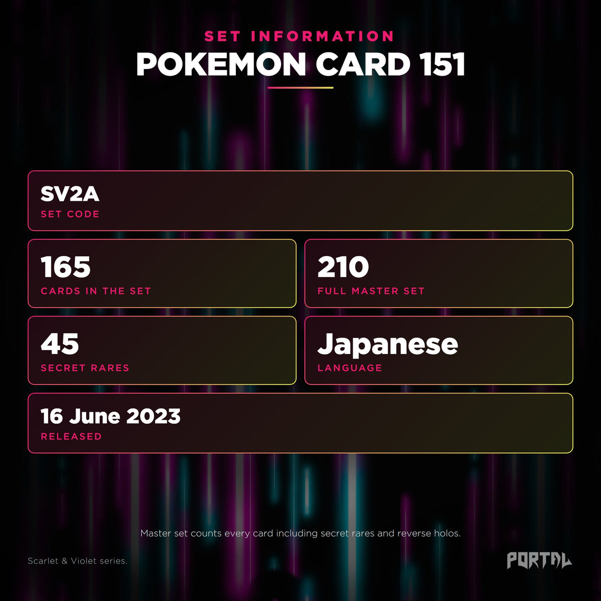Pokemon Card 151 Japanese Pokemon booster pack, set information: set code SV2A, 165 cards, 210 card master set, 45 secret rares