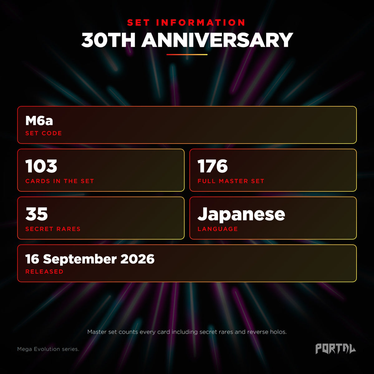 30th Anniversary Japanese Pokemon booster box, set information: set code M6a, 103 cards, 176 card master set, 35 secret rares