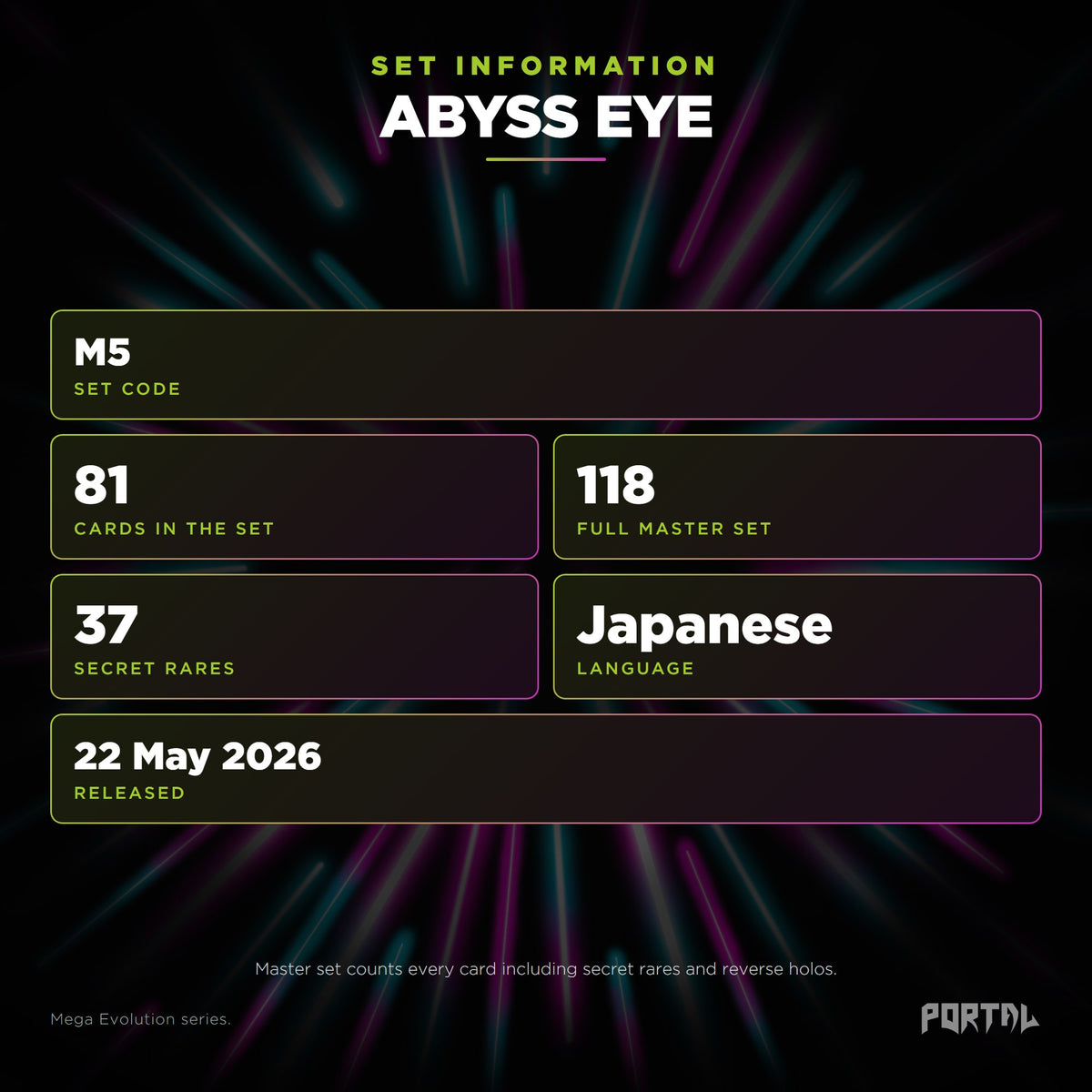 Abyss Eye Japanese Pokemon booster box, set information: set code M5, 81 cards, 118 card master set, 37 secret rares