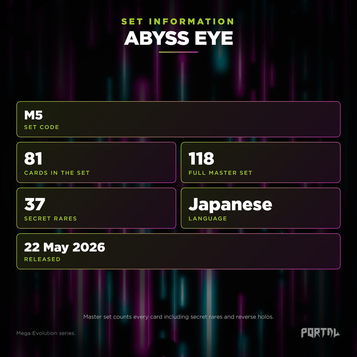 Abyss Eye Japanese Pokemon booster pack, set information: set code M5, 81 cards, 118 card master set, 37 secret rares