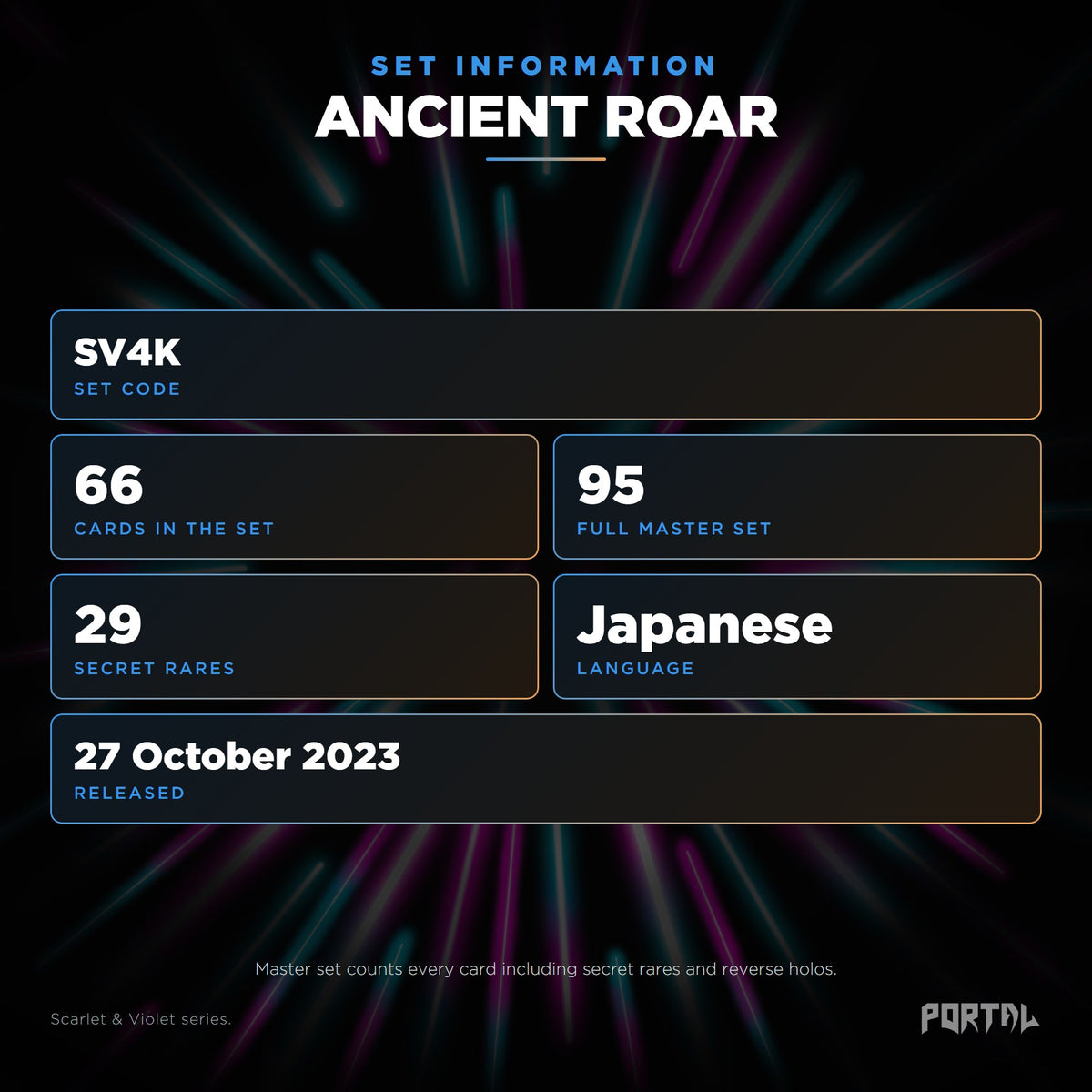 Ancient Roar Japanese Pokemon booster box, set information: set code SV4K, 66 cards, 95 card master set, 29 secret rares