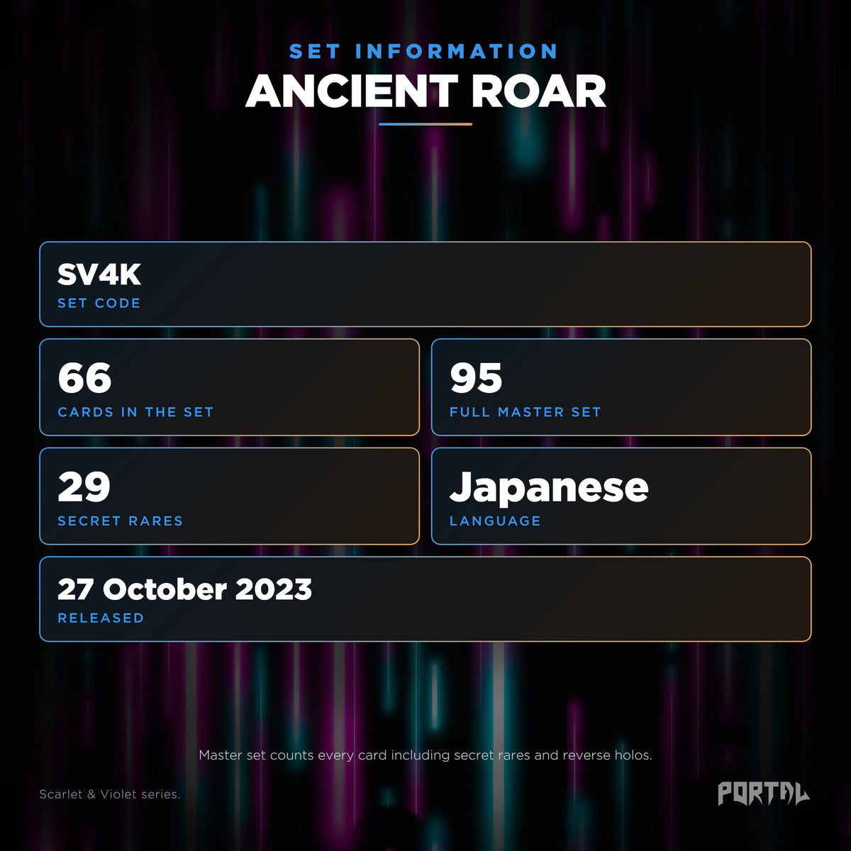 Ancient Roar Japanese Pokemon booster pack, set information: set code SV4K, 66 cards, 95 card master set, 29 secret rares