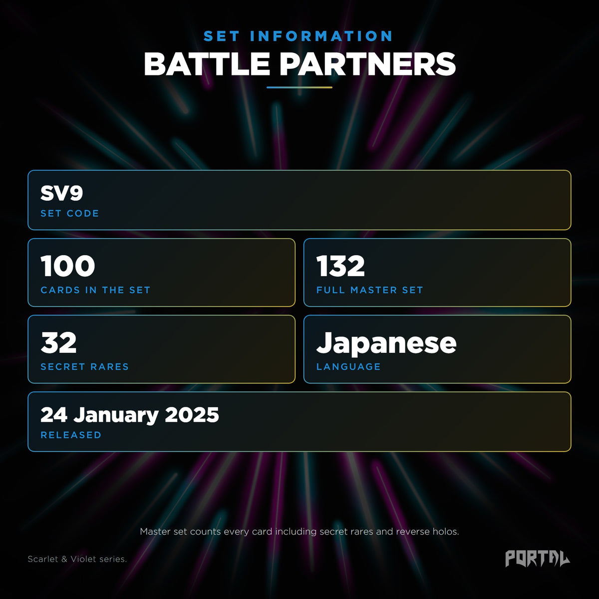 Battle Partners Japanese Pokemon booster box, set information: set code SV9, 100 cards, 132 card master set, 32 secret rares