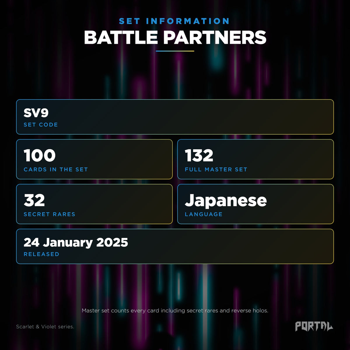 Battle Partners Japanese Pokemon booster pack, set information: set code SV9, 100 cards, 132 card master set, 32 secret rares