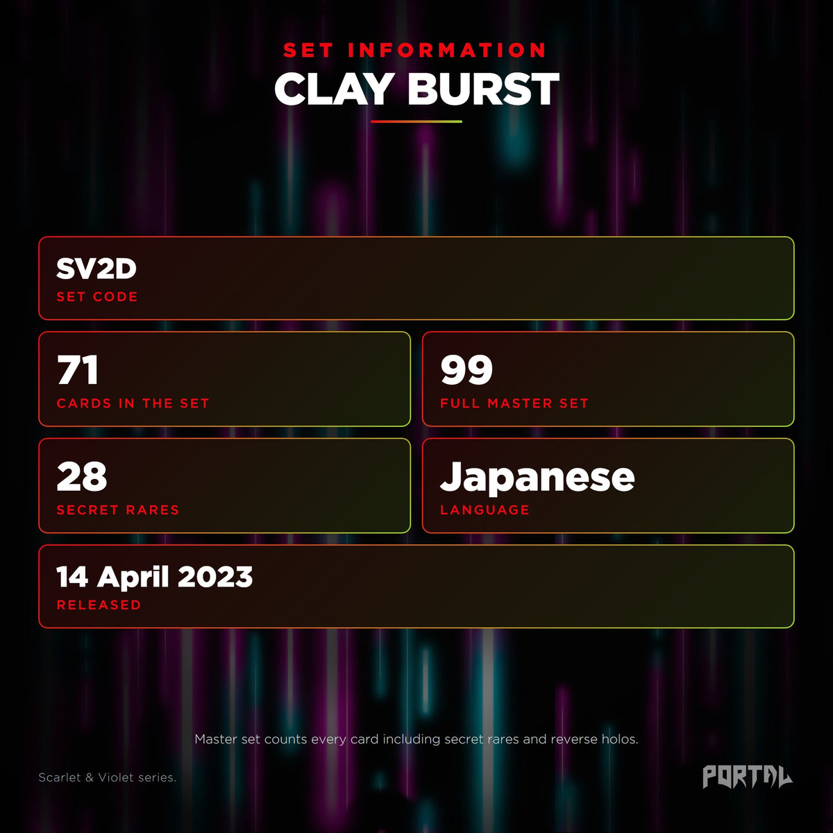 Clay Burst Japanese Pokemon booster pack, set information: set code SV2D, 71 cards, 99 card master set, 28 secret rares