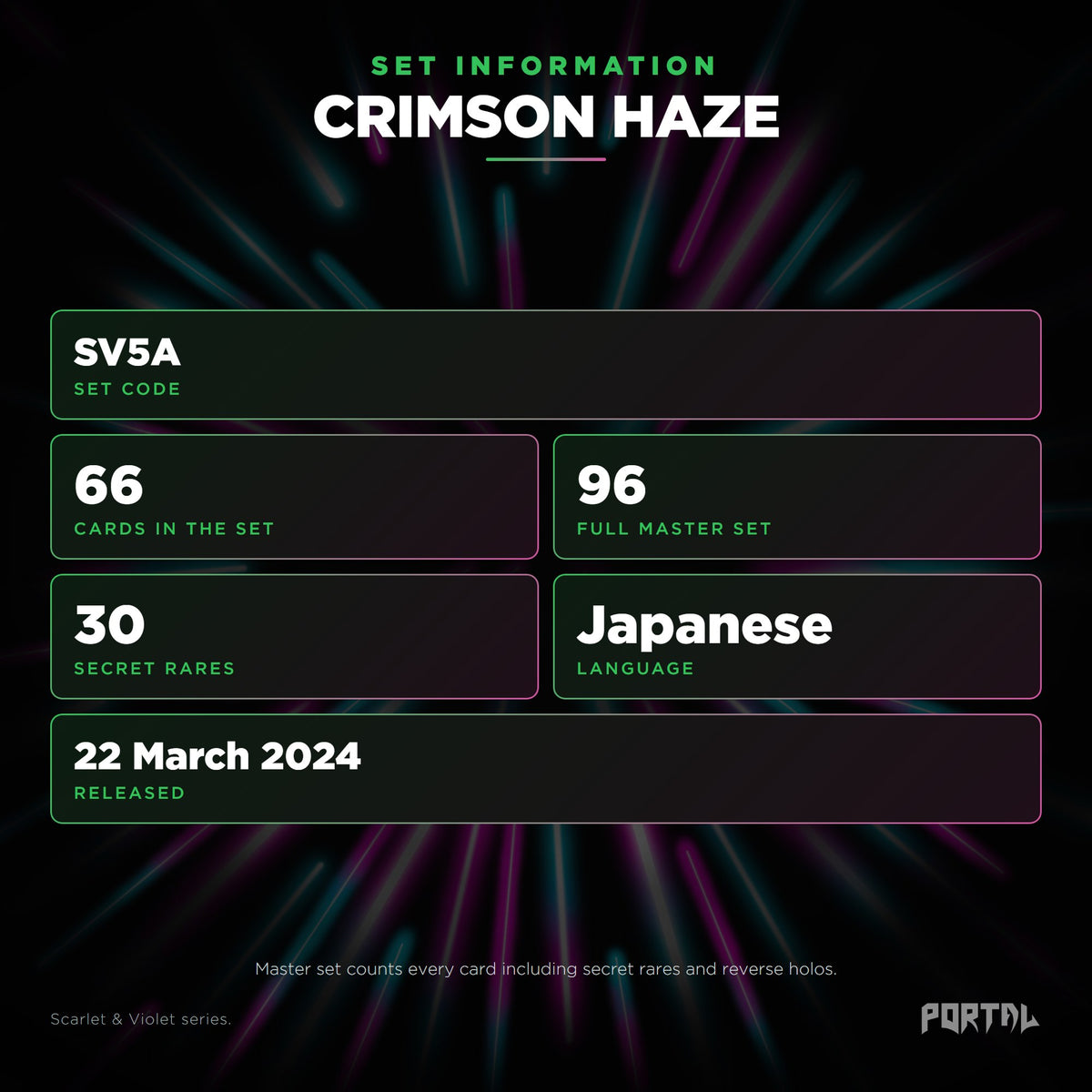 Crimson Haze Japanese Pokemon booster box, set information: set code SV5A, 66 cards, 96 card master set, 30 secret rares