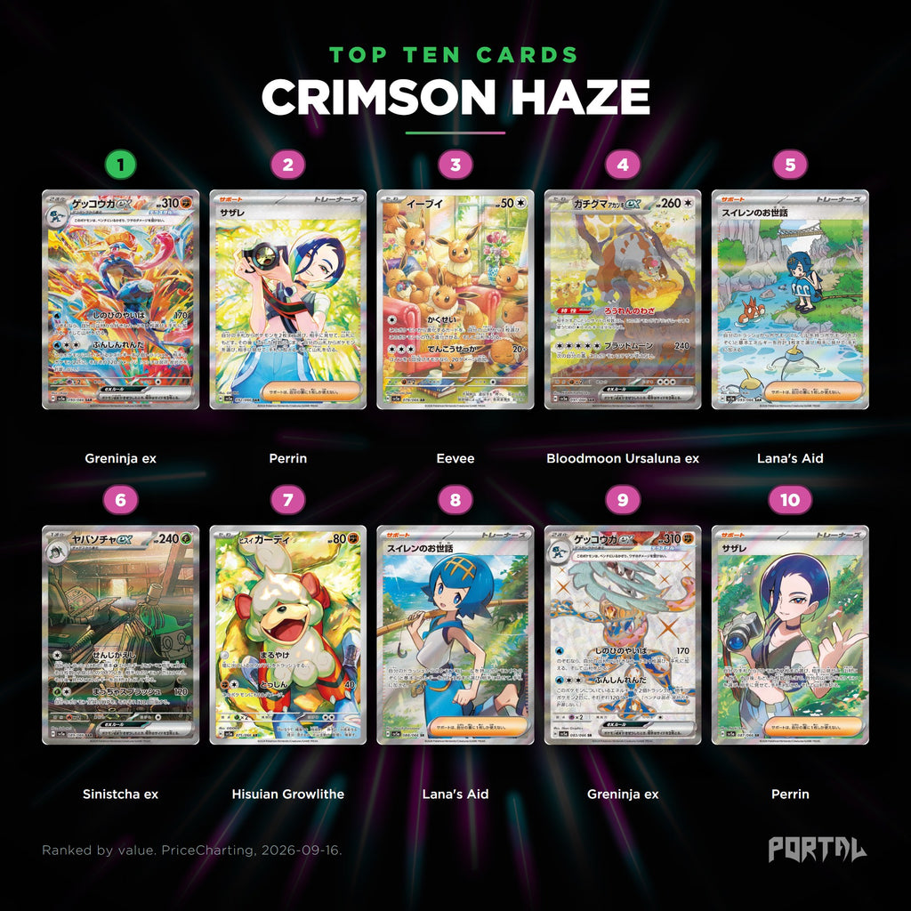 Crimson Haze Japanese Pokemon booster box, the ten most valuable cards in the set ranked by price