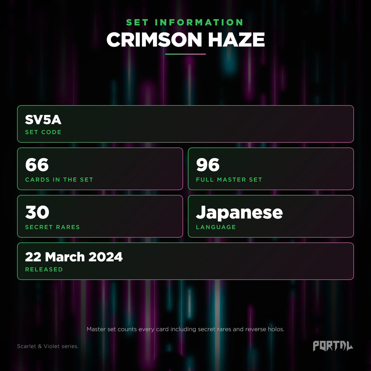 Crimson Haze Japanese Pokemon booster pack, set information: set code SV5A, 66 cards, 96 card master set, 30 secret rares