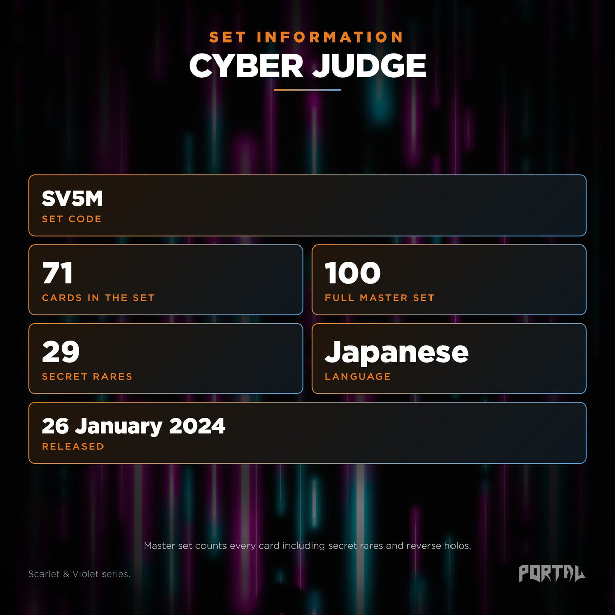 Cyber Judge Japanese Pokemon booster pack, set information: set code SV5M, 71 cards, 100 card master set, 29 secret rares