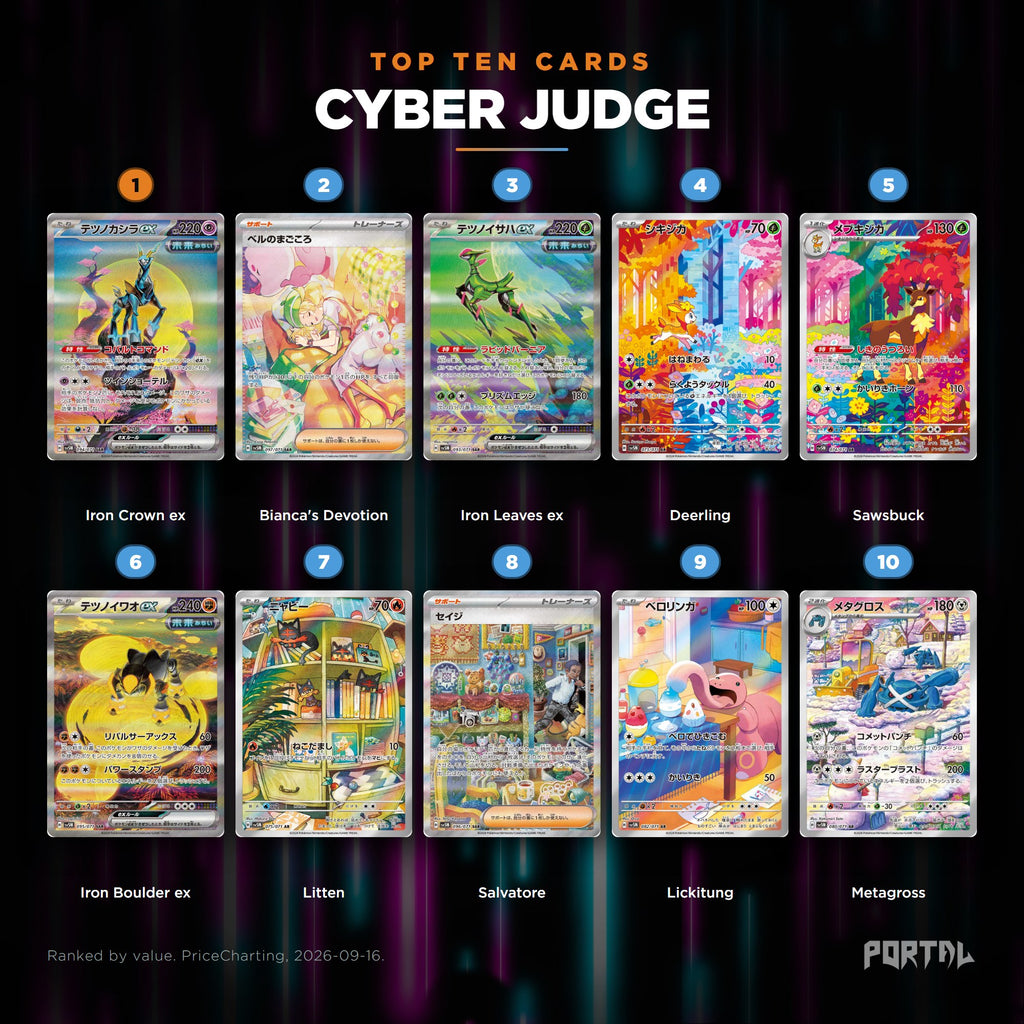 Cyber Judge Japanese Pokemon booster pack, the ten most valuable cards in the set ranked by price
