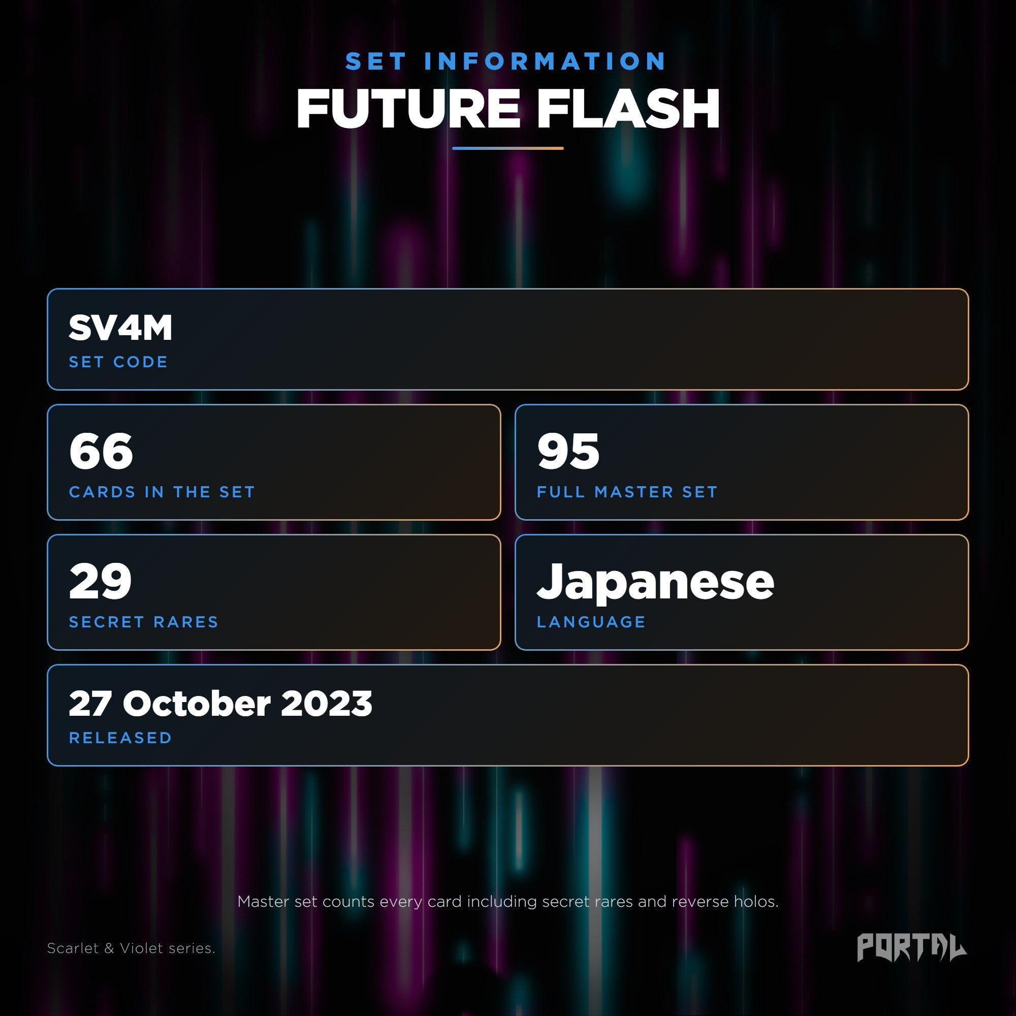 Future Flash Card List (Japanese Set): Every Card | Portal TCG