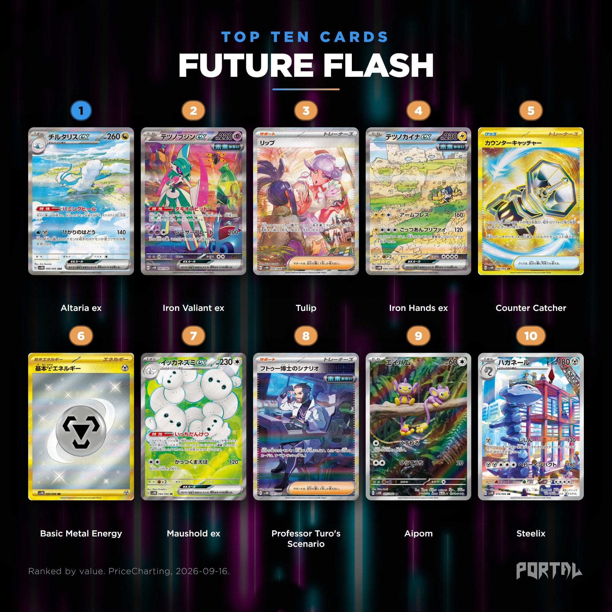 Future Flash Japanese Card List | Portal TCG