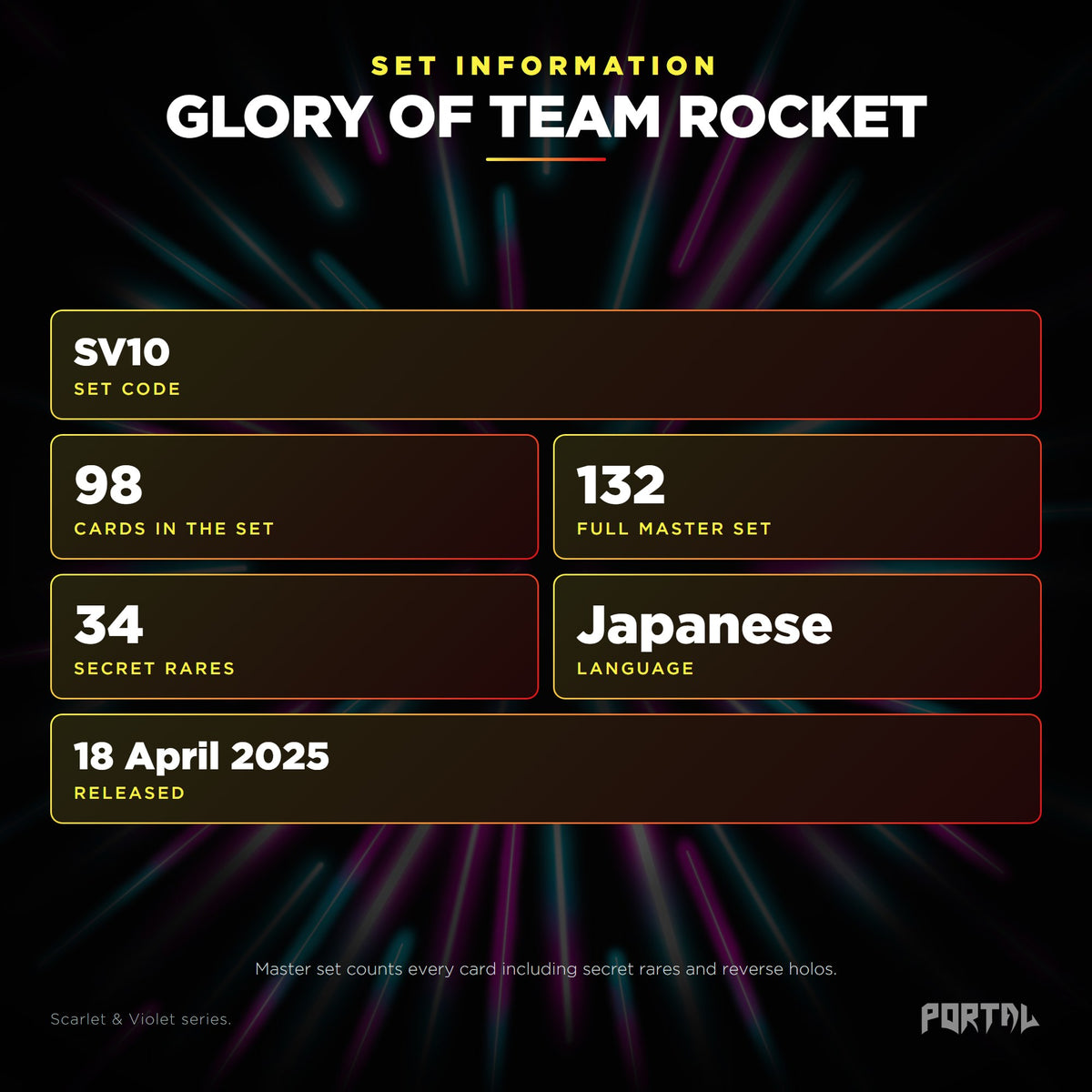 Glory of Team Rocket Japanese Pokemon booster box, set information: set code SV10, 98 cards, 132 card master set, 34 secret rares