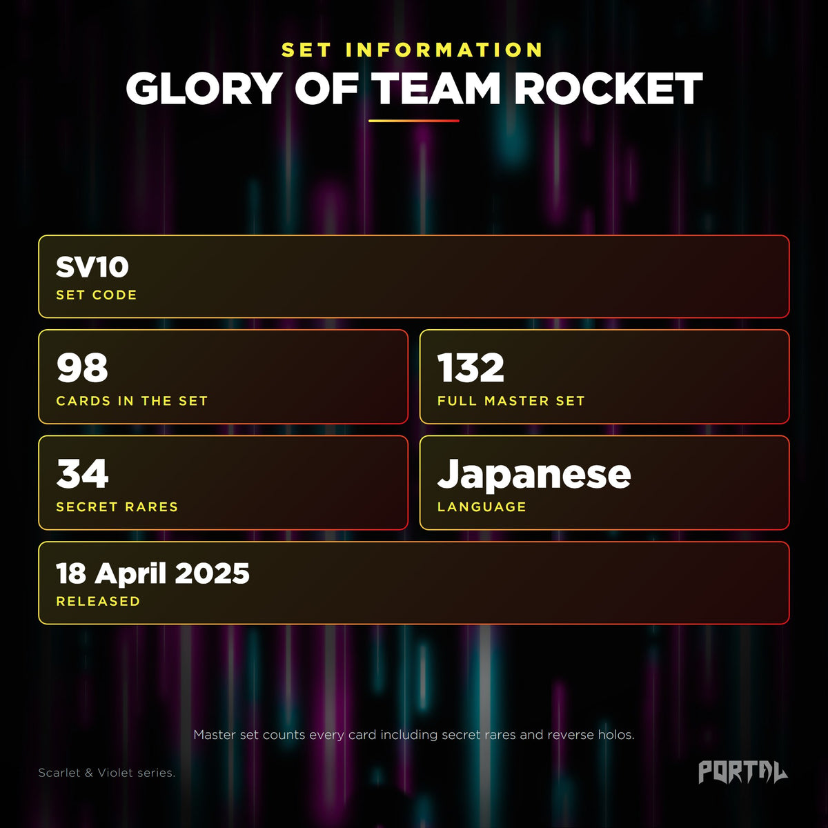 Glory of Team Rocket Japanese Pokemon booster pack, set information: set code SV10, 98 cards, 132 card master set, 34 secret rares