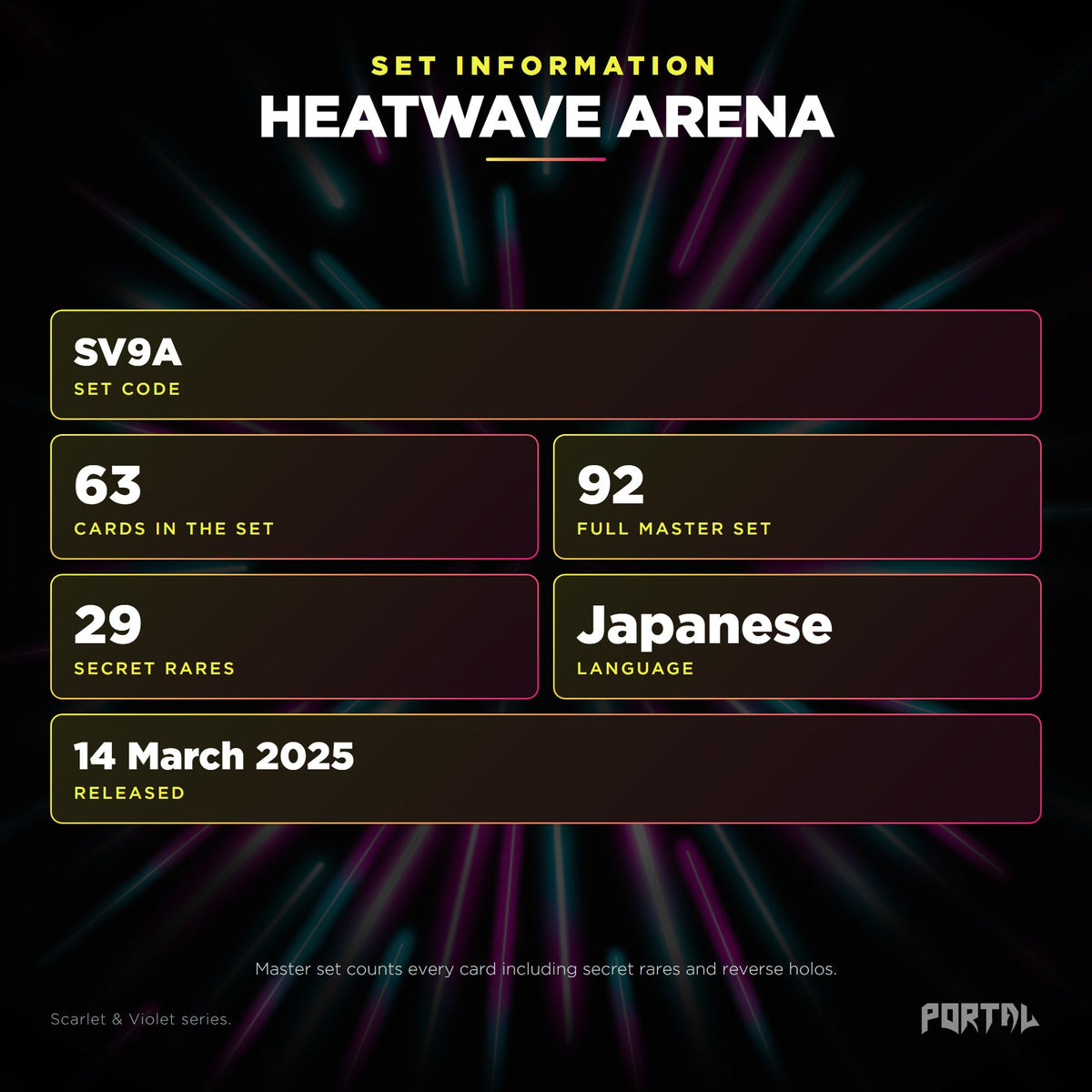 Heatwave Arena Japanese Pokemon booster box, set information: set code SV9A, 63 cards, 92 card master set, 29 secret rares
