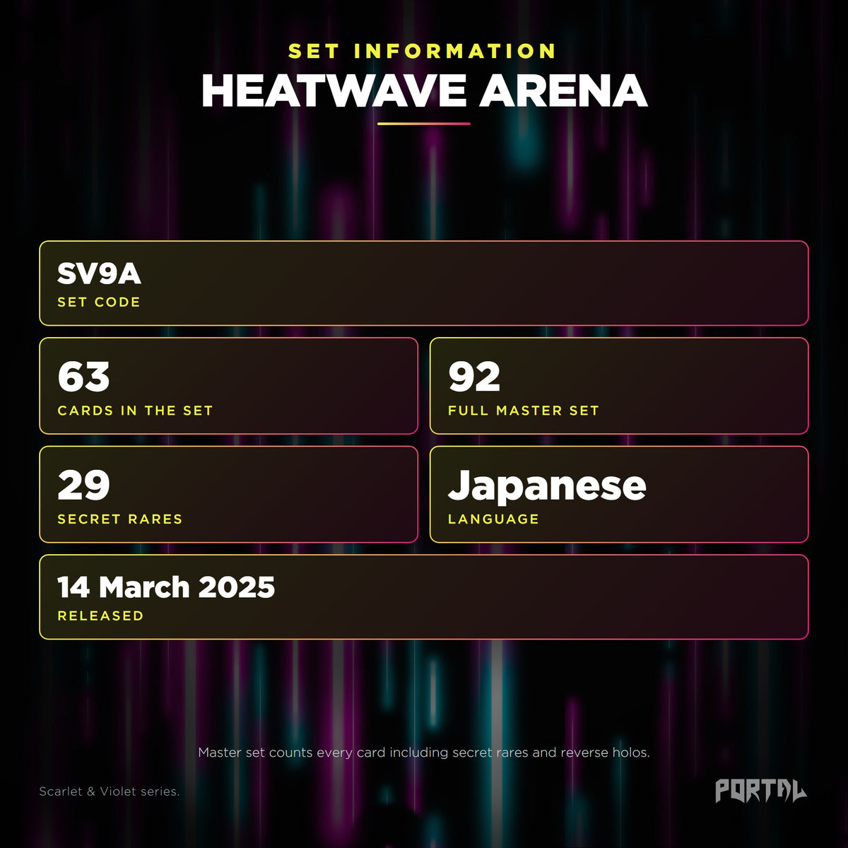 Heatwave Arena Japanese Pokemon booster pack, set information: set code SV9A, 63 cards, 92 card master set, 29 secret rares