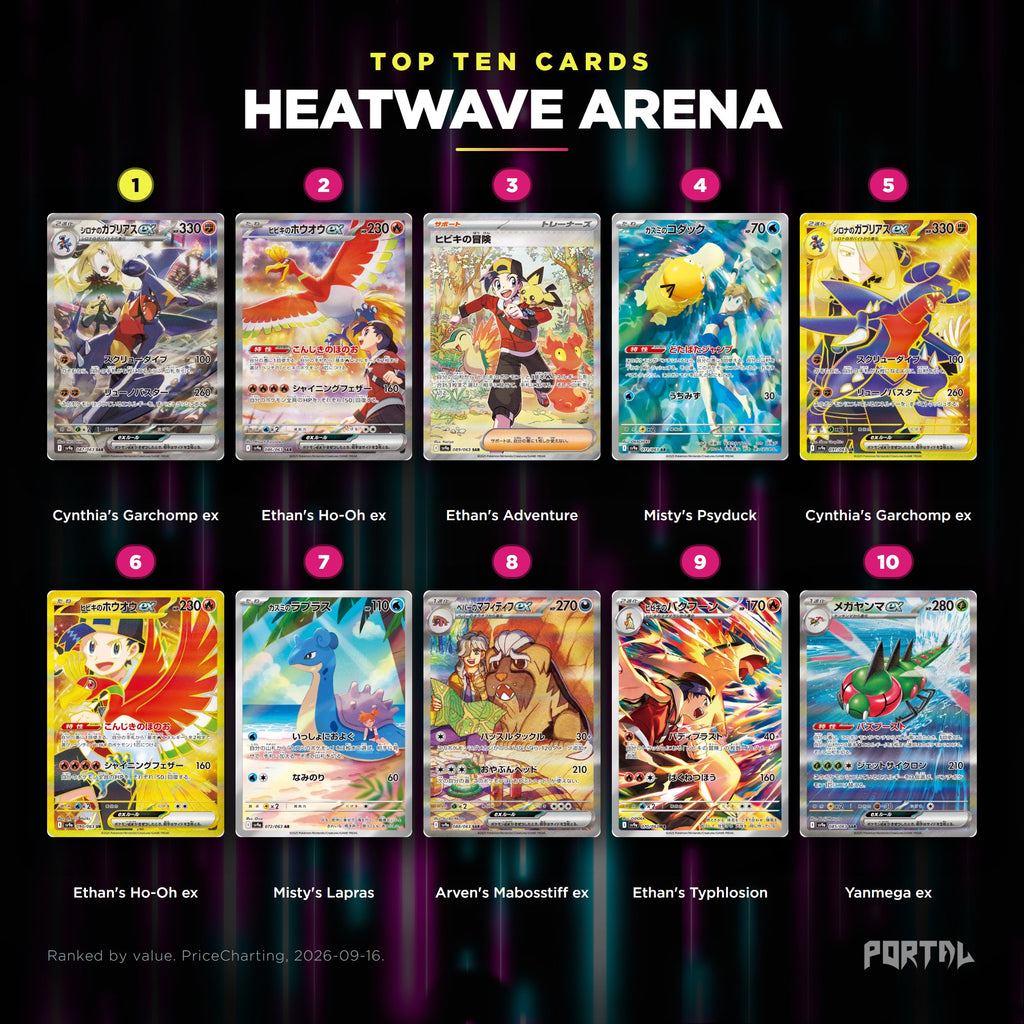 Heatwave Arena Japanese Pokemon booster pack, the ten most valuable cards in the set ranked by price