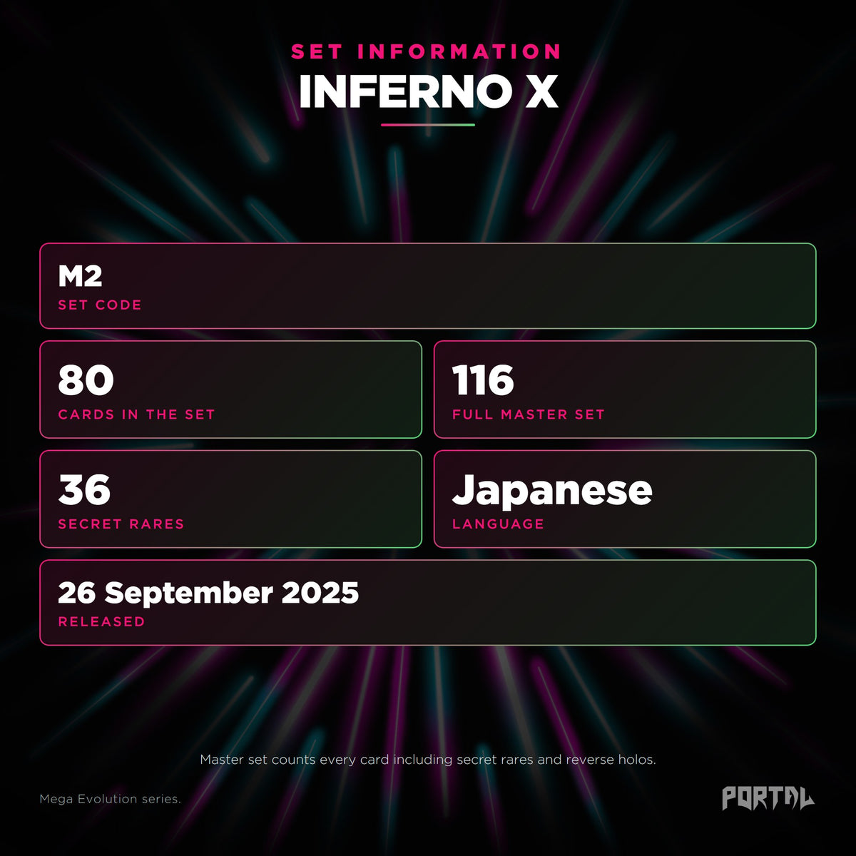 Inferno X Japanese Pokemon booster box, set information: set code M2, 80 cards, 116 card master set, 36 secret rares