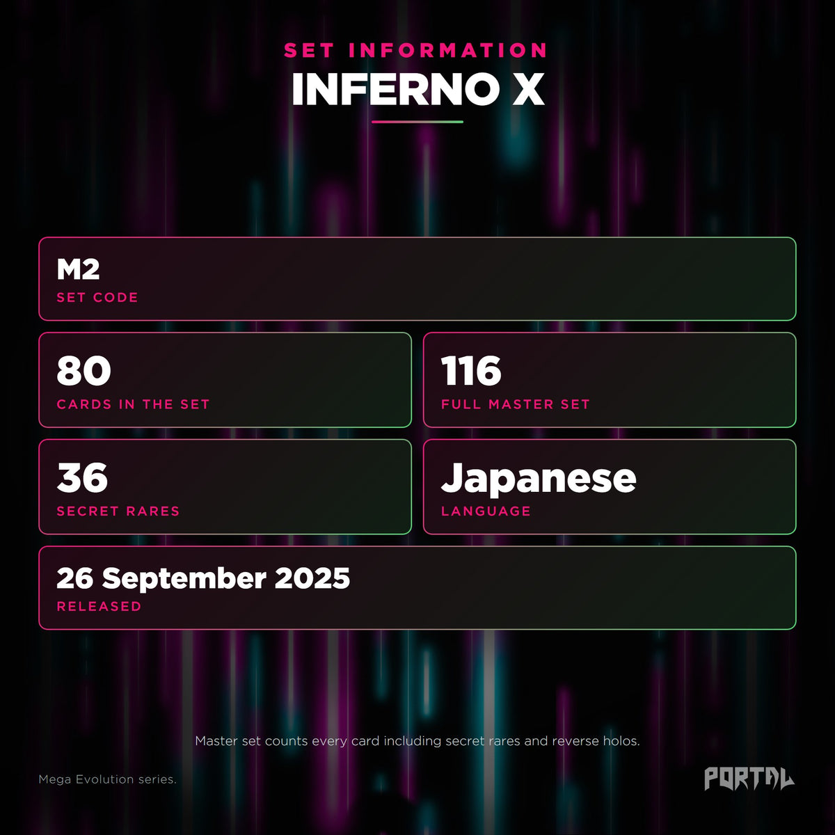 Inferno X Japanese Pokemon booster pack, set information: set code M2, 80 cards, 116 card master set, 36 secret rares