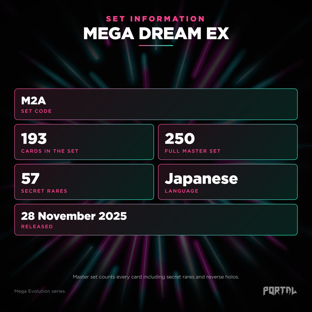 Mega Dream EX Japanese Pokemon booster box, set information: set code M2A, 193 cards, 250 card master set, 57 secret rares