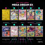 Mega Dream EX Japanese Pokemon booster box, the ten most valuable cards in the set ranked by price