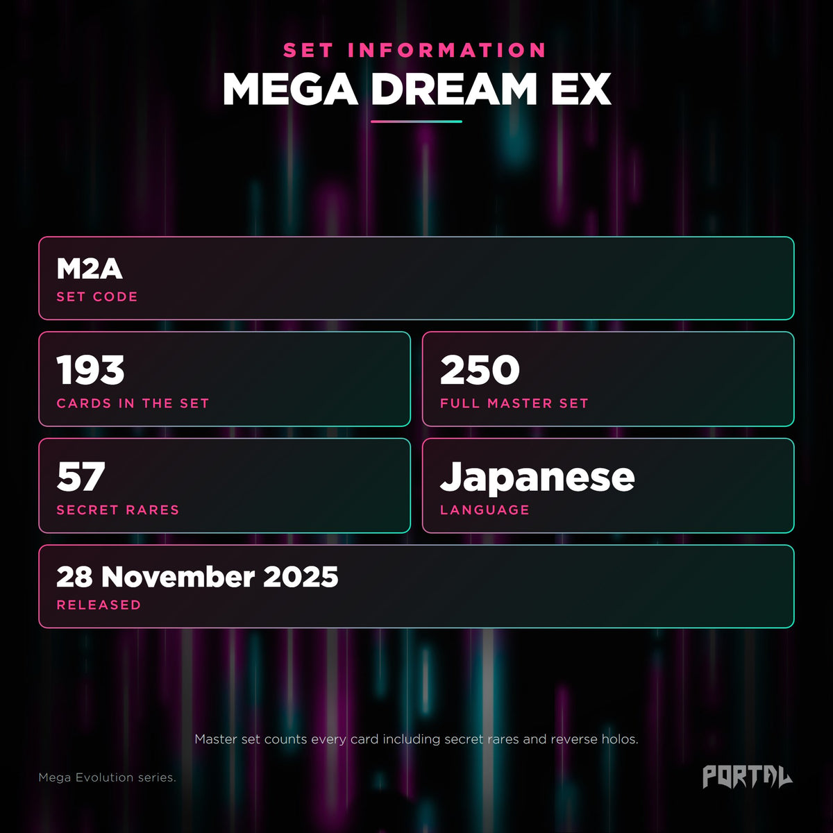 Mega Dream EX Japanese Pokemon booster pack, set information: set code M2A, 193 cards, 250 card master set, 57 secret rares