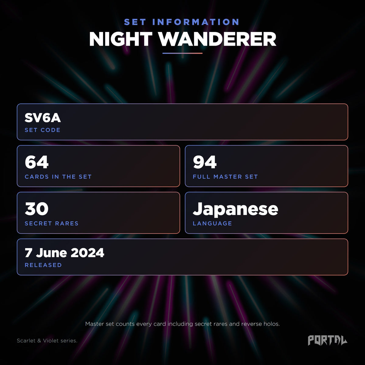 Night Wanderer Japanese Pokemon booster box, set information: set code SV6A, 64 cards, 94 card master set, 30 secret rares