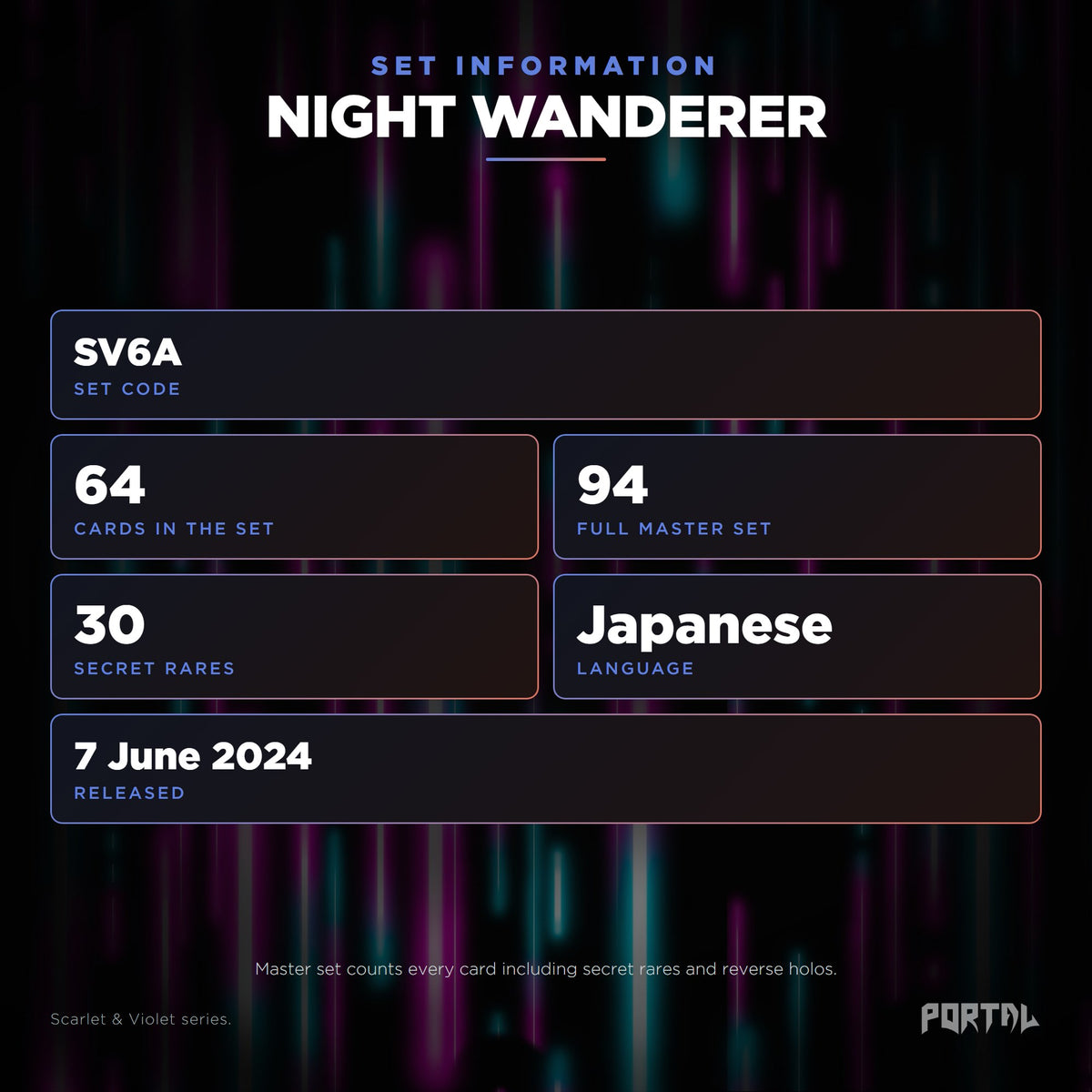 Night Wanderer Japanese Pokemon booster pack, set information: set code SV6A, 64 cards, 94 card master set, 30 secret rares