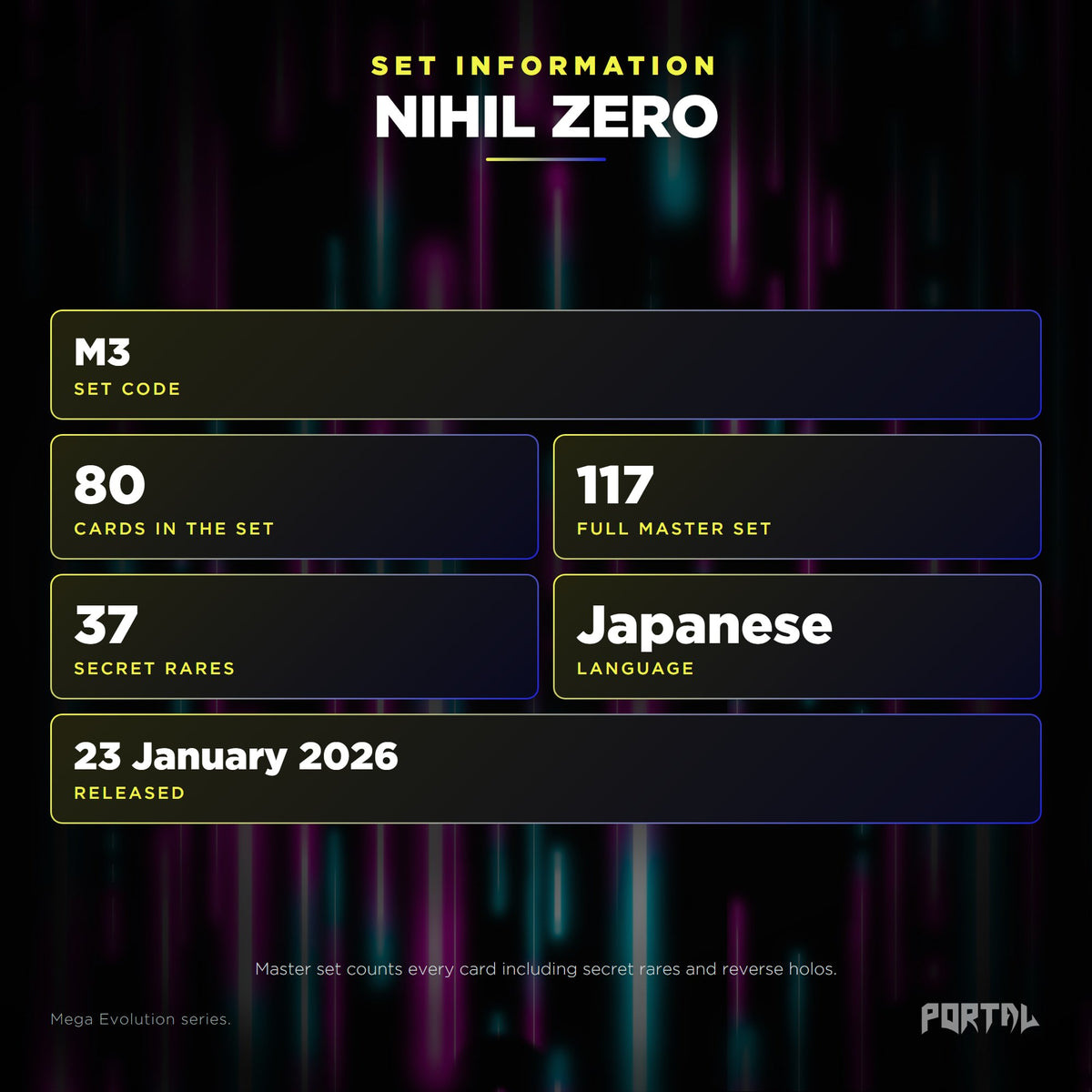 Nihil Zero Japanese Pokemon booster pack, set information: set code M3, 80 cards, 117 card master set, 37 secret rares