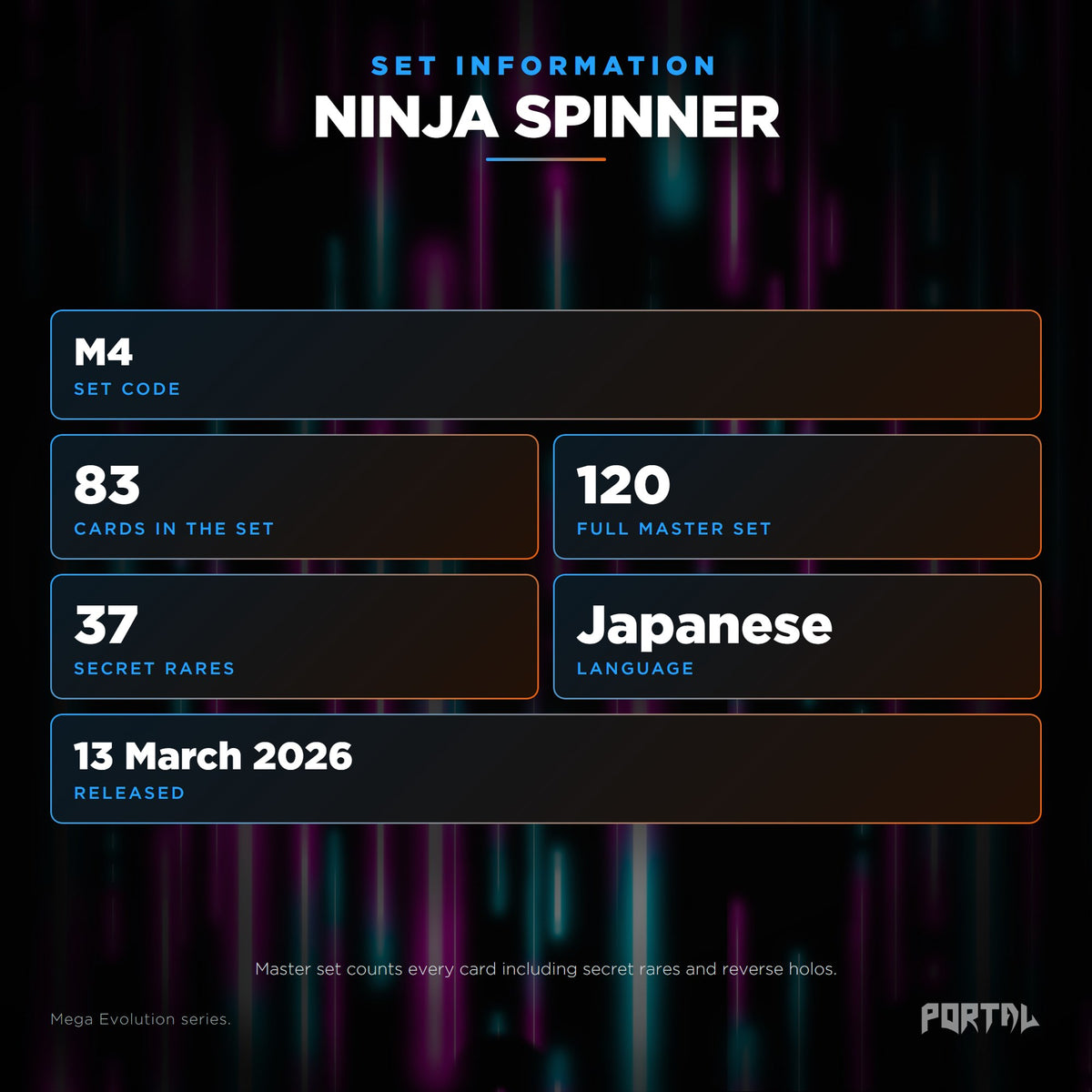 Ninja Spinner Japanese Pokemon booster pack, set information: set code M4, 83 cards, 120 card master set, 37 secret rares