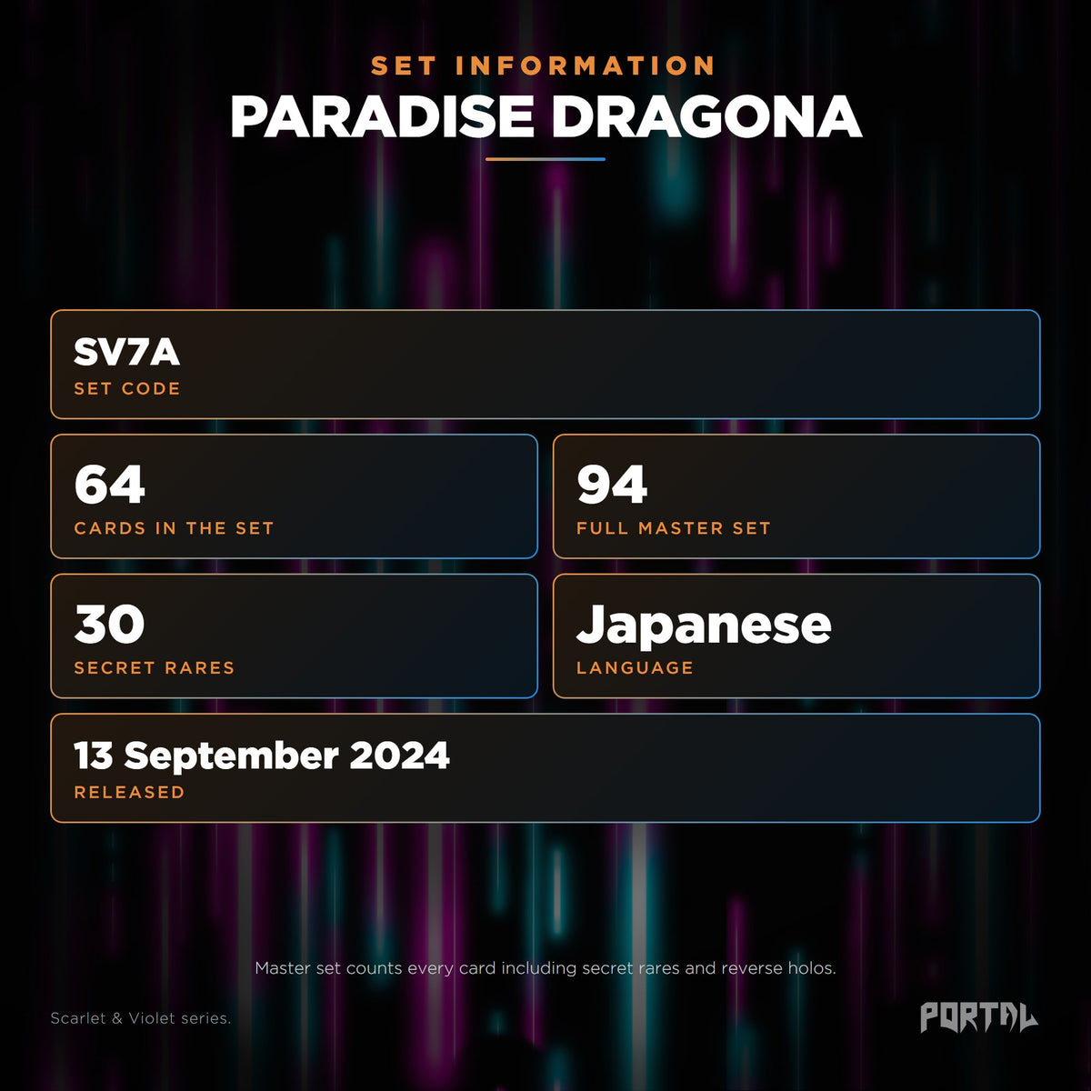 Paradise Dragona Japanese Pokemon booster pack, set information: set code SV7A, 64 cards, 94 card master set, 30 secret rares