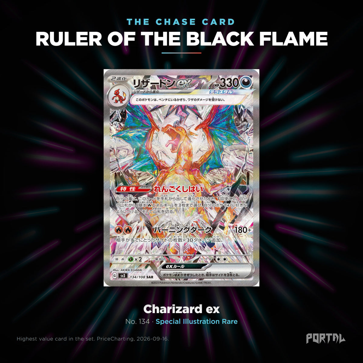 Ruler of the Black Flame Japanese Pokemon booster box, chase card: Charizard ex number 134, Special Illustration Rare