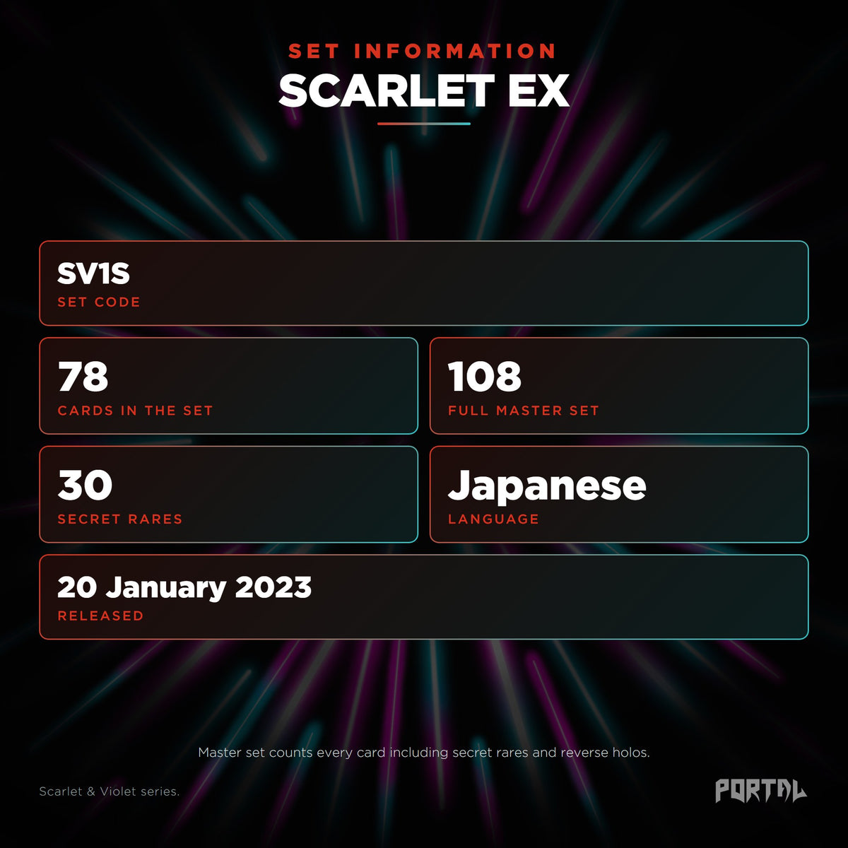 Scarlet ex Japanese Pokemon booster box, set information: set code SV1S, 78 cards, 108 card master set, 30 secret rares