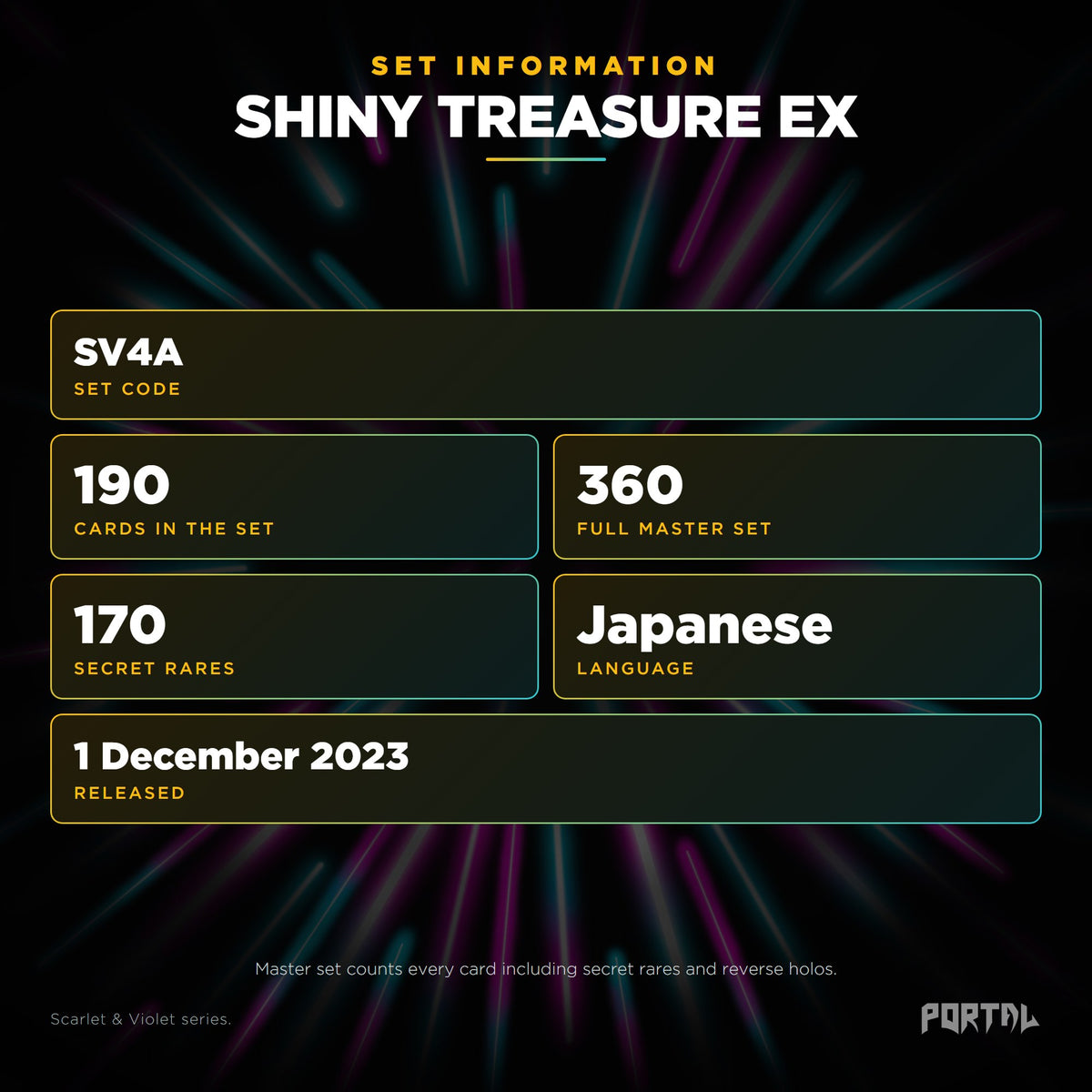 Shiny Treasure ex Japanese Pokemon booster box, set information: set code SV4A, 190 cards, 360 card master set, 170 secret rares