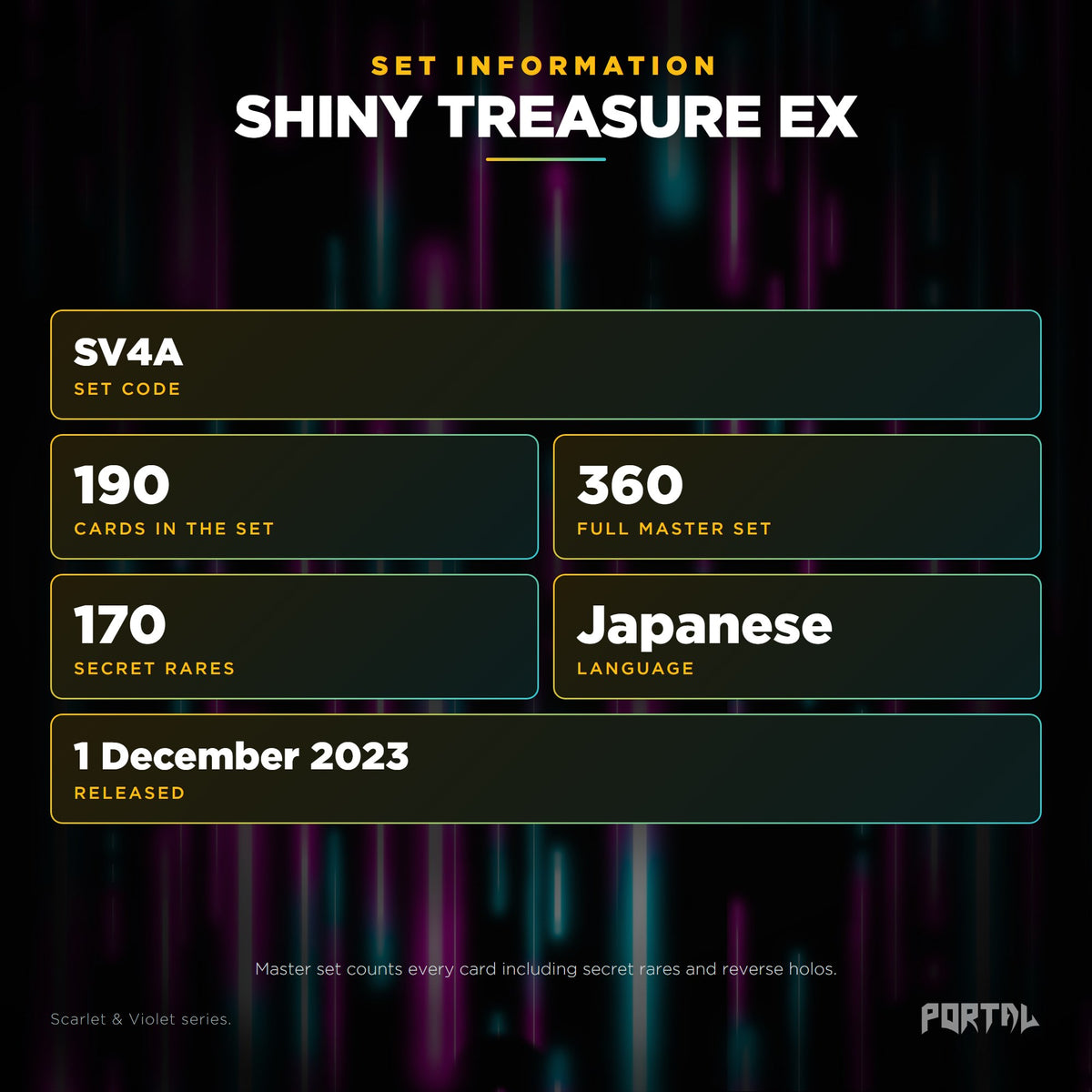 Shiny Treasure ex Japanese Pokemon booster pack, set information: set code SV4A, 190 cards, 360 card master set, 170 secret rares