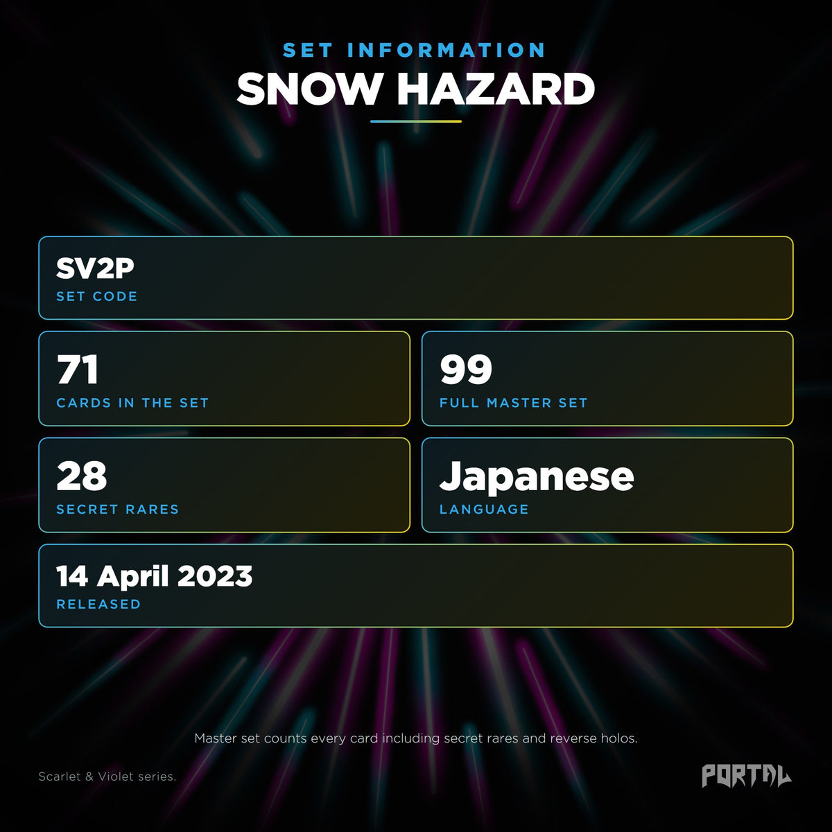 Snow Hazard Japanese Pokemon booster box, set information: set code SV2P, 71 cards, 99 card master set, 28 secret rares
