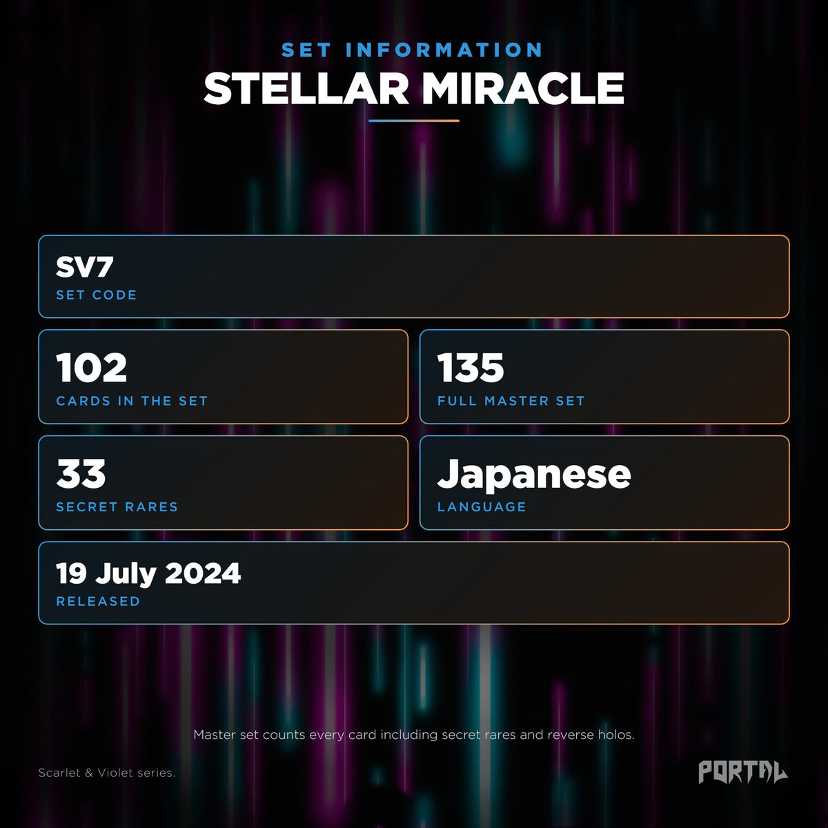 Stellar Miracle Japanese Pokemon booster pack, set information: set code SV7, 102 cards, 135 card master set, 33 secret rares