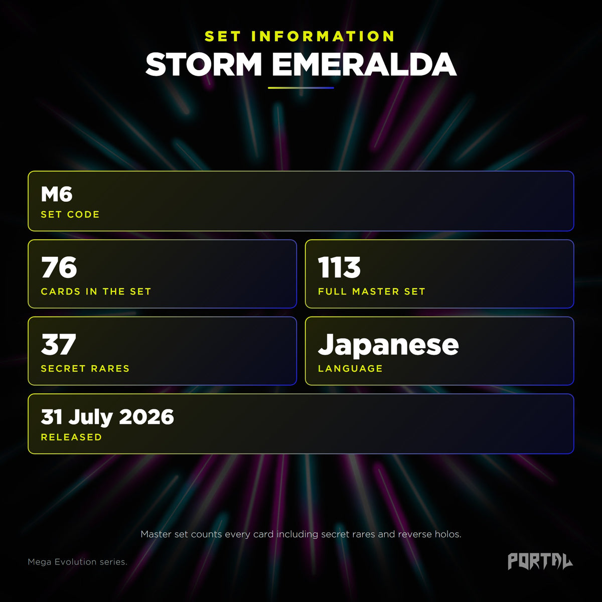 Storm Emeralda Japanese Pokemon booster box, set information: set code M6, 76 cards, 113 card master set, 37 secret rares