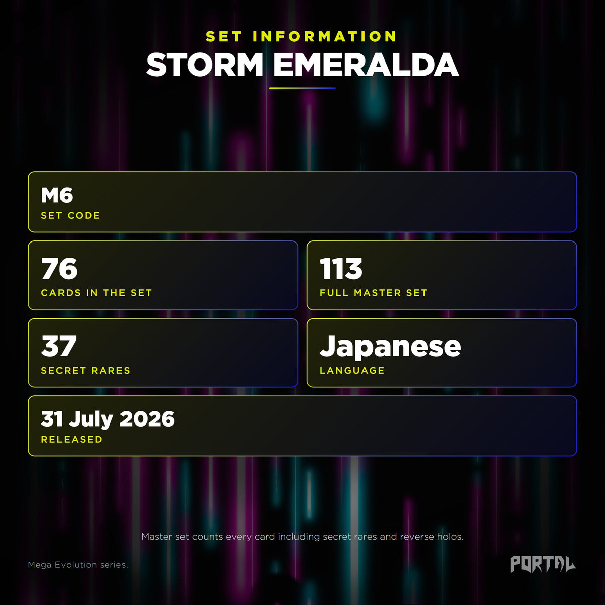 Storm Emeralda Japanese Pokemon booster pack, set information: set code M6, 76 cards, 113 card master set, 37 secret rares