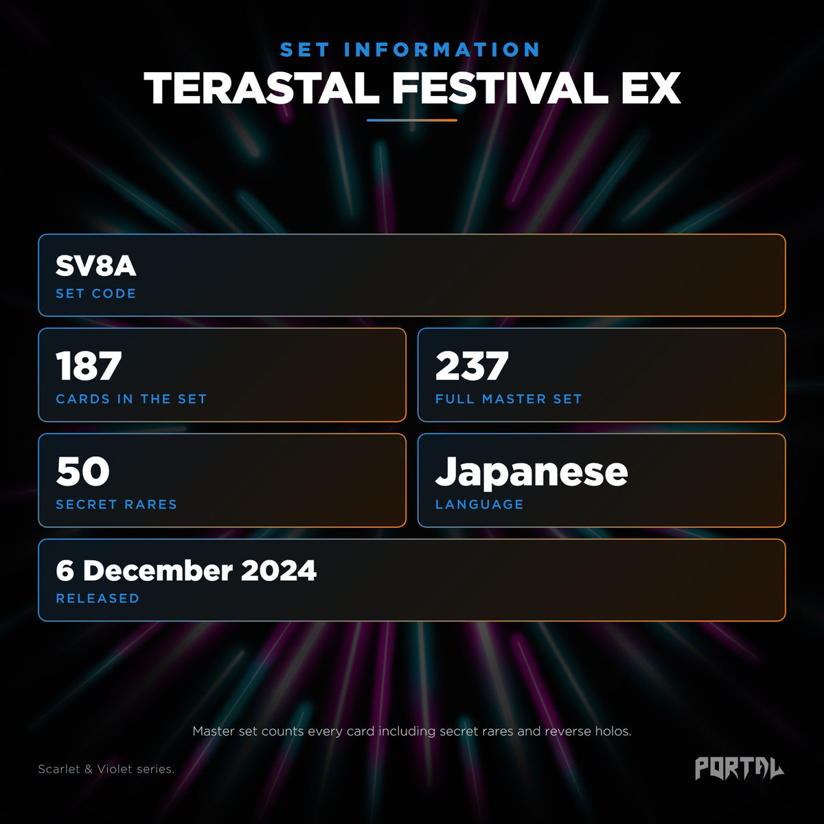 Terastal Festival ex Japanese Pokemon booster box, set information: set code SV8A, 187 cards, 237 card master set, 50 secret rares